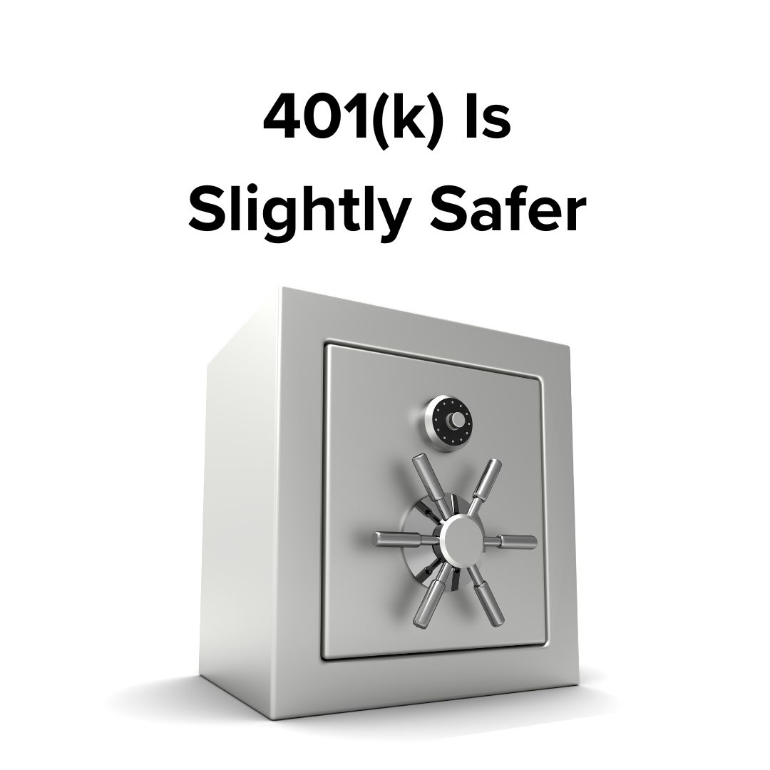 Title '401(k) Is Slightly Safer' on top. Below it is a photo of a small metal safe.