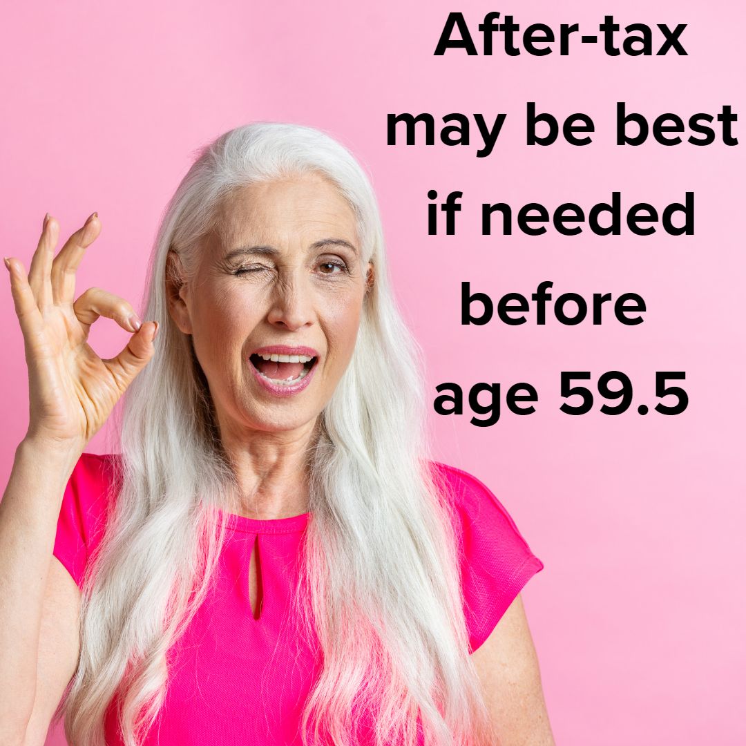 Title 'After-tax may be best if needed before age 59.5' in black in the upper-right. The photo is of a middle-aged woman giving the 'OK' hand sign and winking. She's wearing a magenta shirt in front of a pink background.