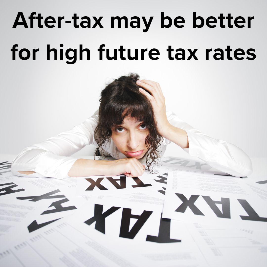 Title 'After-tax may be better for high future tax rates' in black on top. The photo is of a woman who looks overwhelmed and is leaning on a table covered with papers that say 'TAX.'