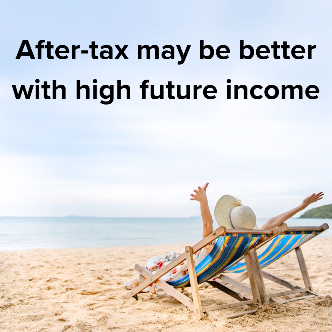 Title 'After-tax may be better with high future income' in black on top. A lays back in a beach chair with her hands outstretched on an empty, sunny beach.