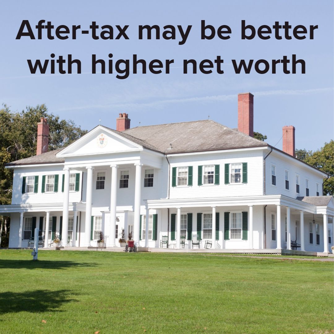Title 'After-tax may be better with higher net worth' in black on top. The image is of a very large white house with four chimneys on the top of a hill.