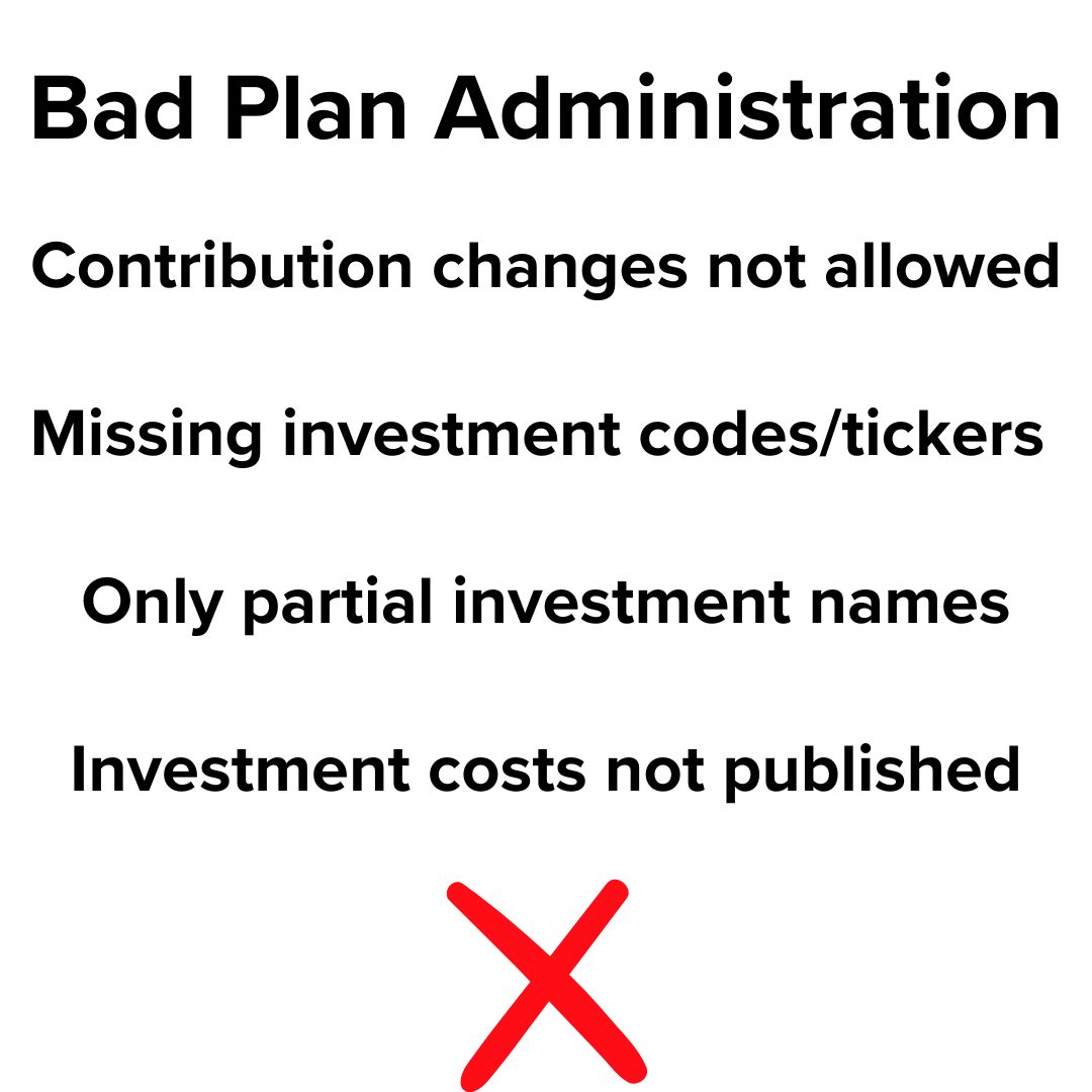 Title 'Bad Plan Administration' on top. Below it are: Contribution changes not allowed, Missing investment codes/tickers, Only partial investment names, Investment costs not published. A large red X is below the list.