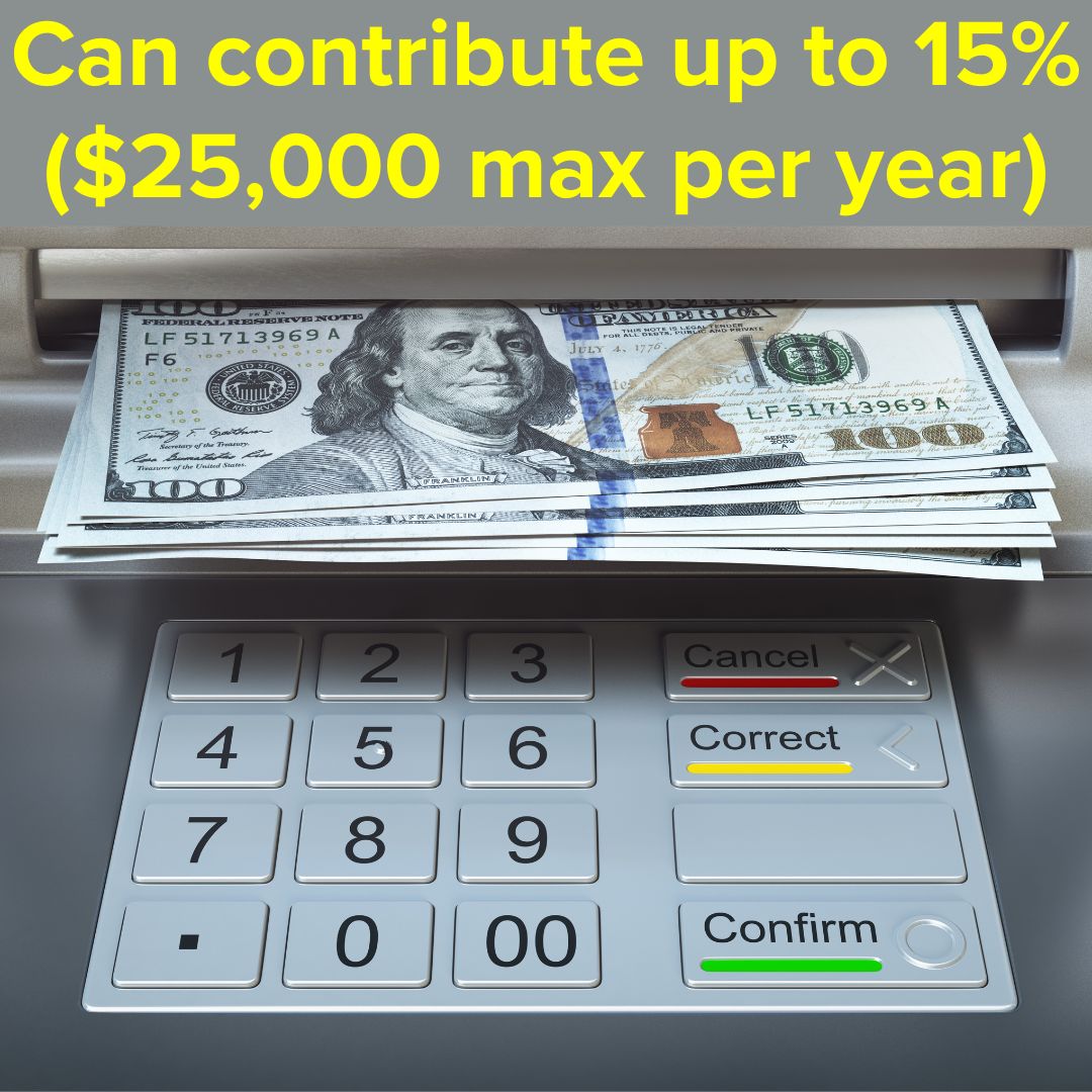 Title 'Can contribute up to 15% ($25,000 max per year)' in yellow font. Below it is an ATM with hundreds of dollars being dispensed.