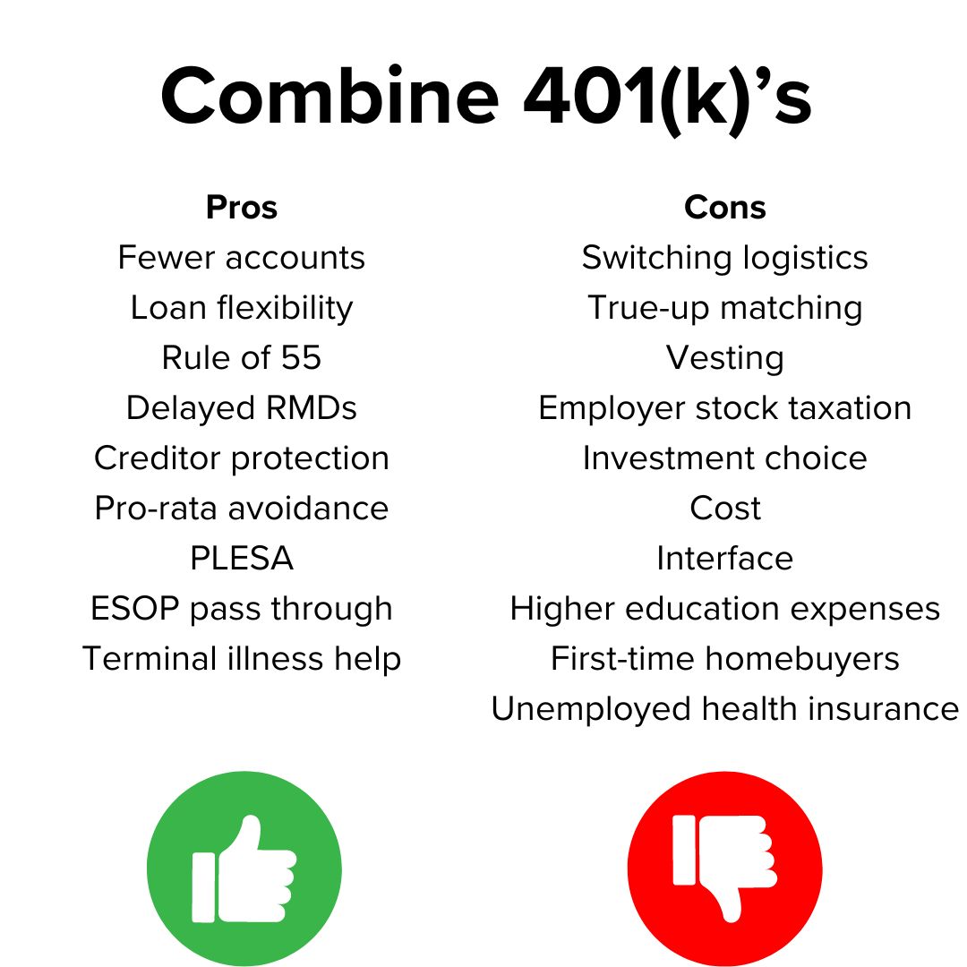 Title 'Combine 401(k)'s' on top. On the left are nine Pros and green thumb up graphic .On the right are ten Cons and a red thumb down graphic.