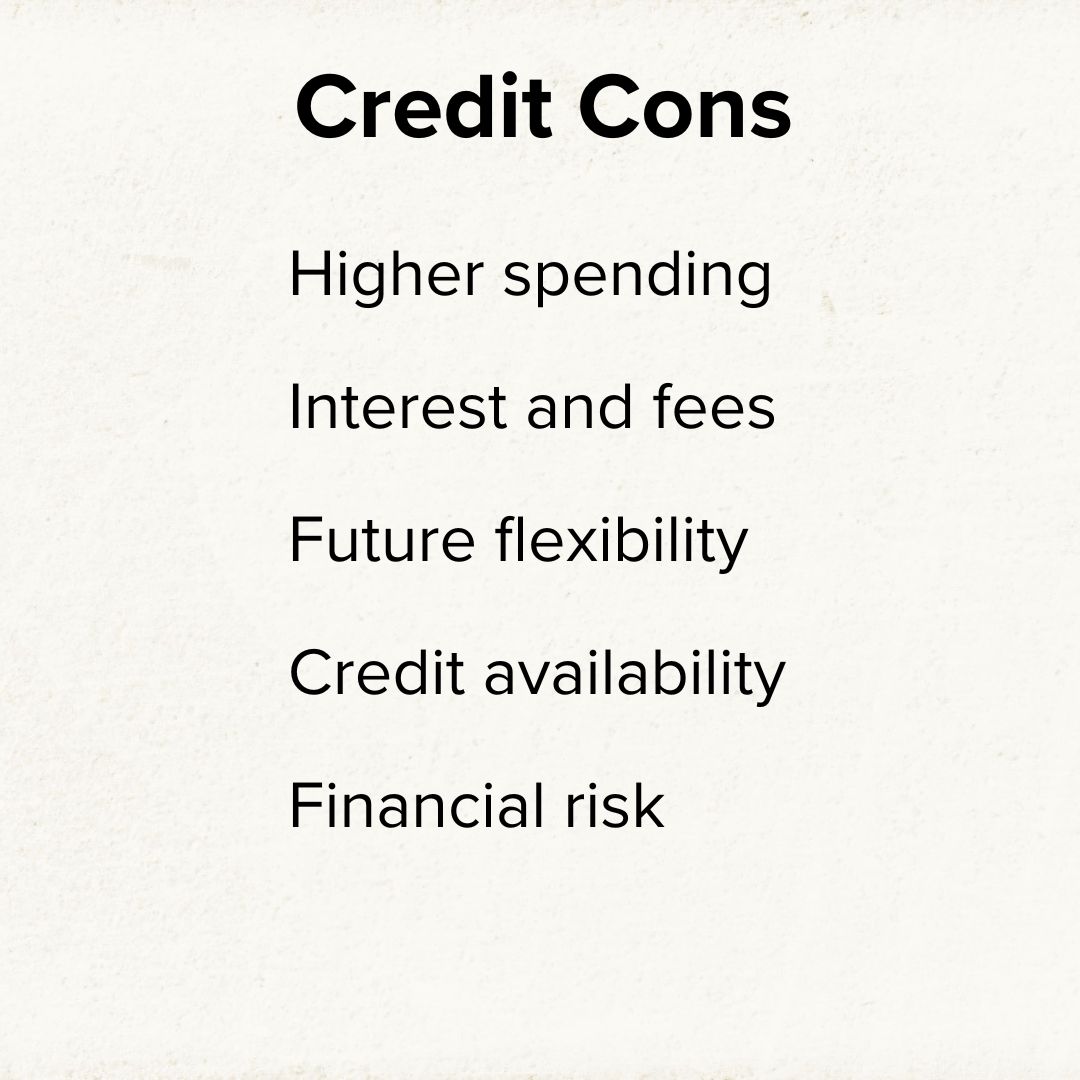 Title 'Credit Cons' on top. Below is are: Higher spending, Interest and fees, Future flexibility, Credit availability, and Financial risk.