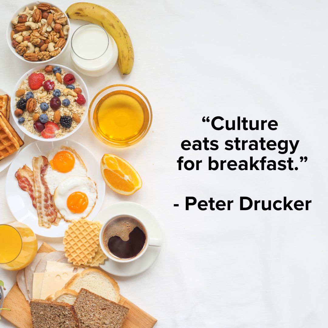 Title 'Culture eats strategy for breakfast.' - Peter Drucker. On the left is a huge and varied breakfast. On the right is the quote on top of a white tablecloth.