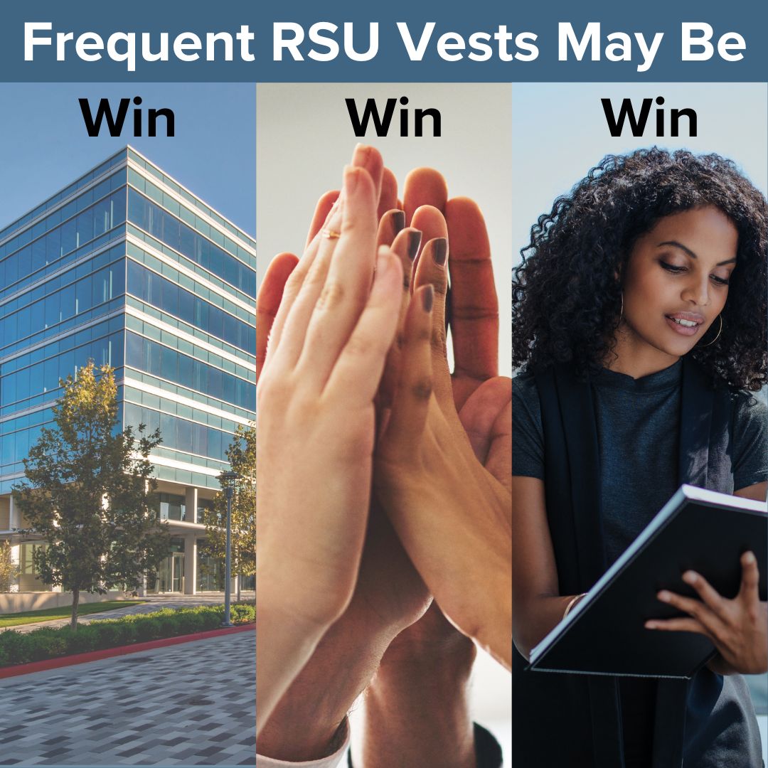 Title Frequent RSU Vests May Be Win Win Win' on top. The first win is in white and 'Win Win Win' is in black. Below each Win is: a phot of a corporate office, hands giving a group high-5, and a smiling woman writing in a notebook.