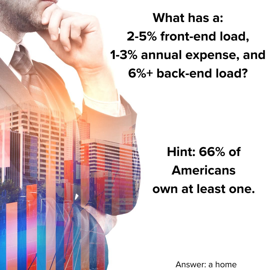 Title 'What has a: 2-5% front-end load, 1-3% annual expense, and 6%+ back-end load? Hint: 66% of Americans own at least one.' That text is large on the right. Below it in smaller font is 'Answer: A home.' Image of a man and buildings on the left.