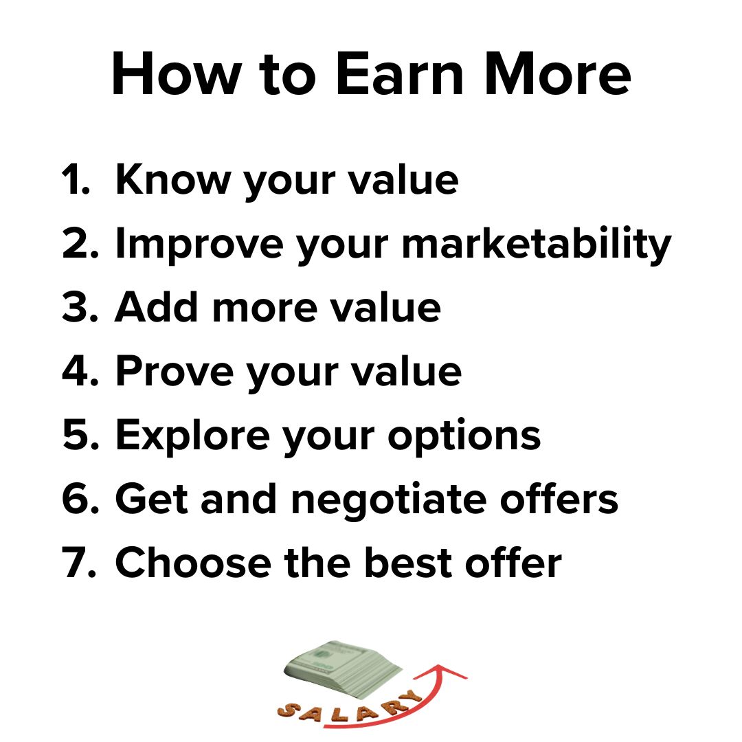 Title 'How to Earn More' on top. Below it: 1. Know your value 2. Improve your marketability 3. Add more value 4. Prove your value 5. Explore your options 6. Get and negotiate offers 7. Choose the best offer. Photo of dollar bills, salary, and arrow.