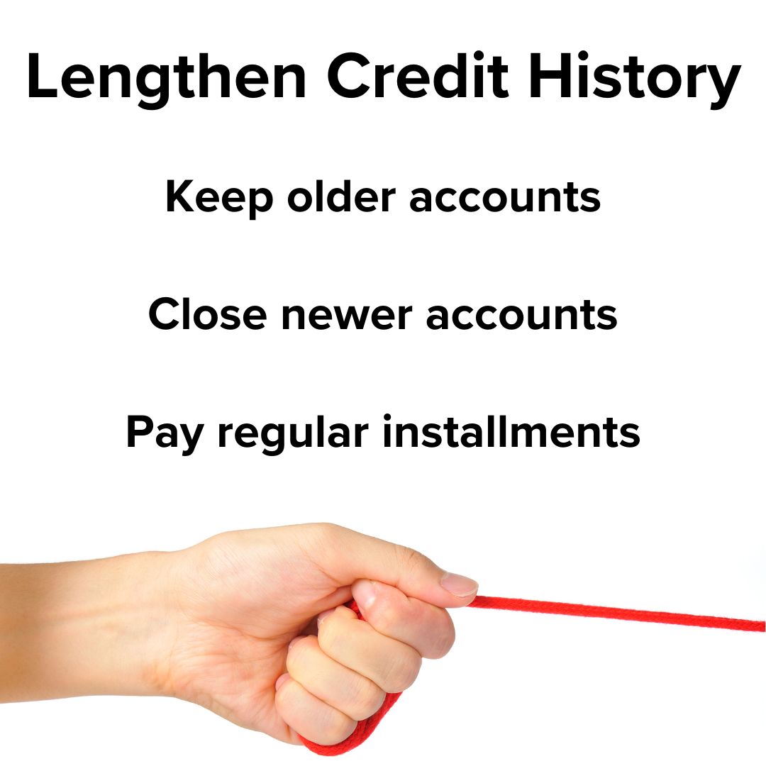 Title 'Lengthen Credit History.' Keep older accounts; Close newer accounts; Pay regular installments. A photo of a hand pulling a rope is on the bottom of the image.
