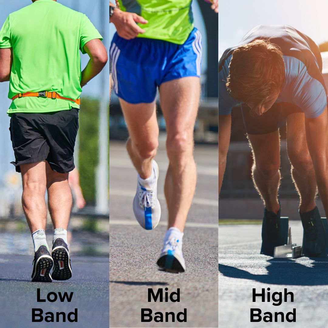 Title 'Low Band', 'Mid Band', and 'High Band' in black on bottom. A marathoner ('Low Band') is running on the left. A mid-distance runner ('Mid Band') is running in the middle, and a sprinter ('High Band') is on the blocks on the right.