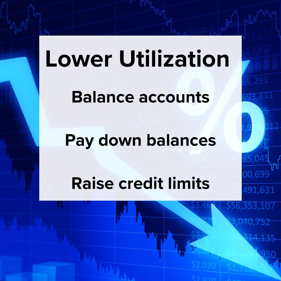 Title 'Lower Uilization.' Balance accounts; Pay down balances; Raise credit limits. The background is of a series of graphs with percentages trending down in light blue on a dark blue background.