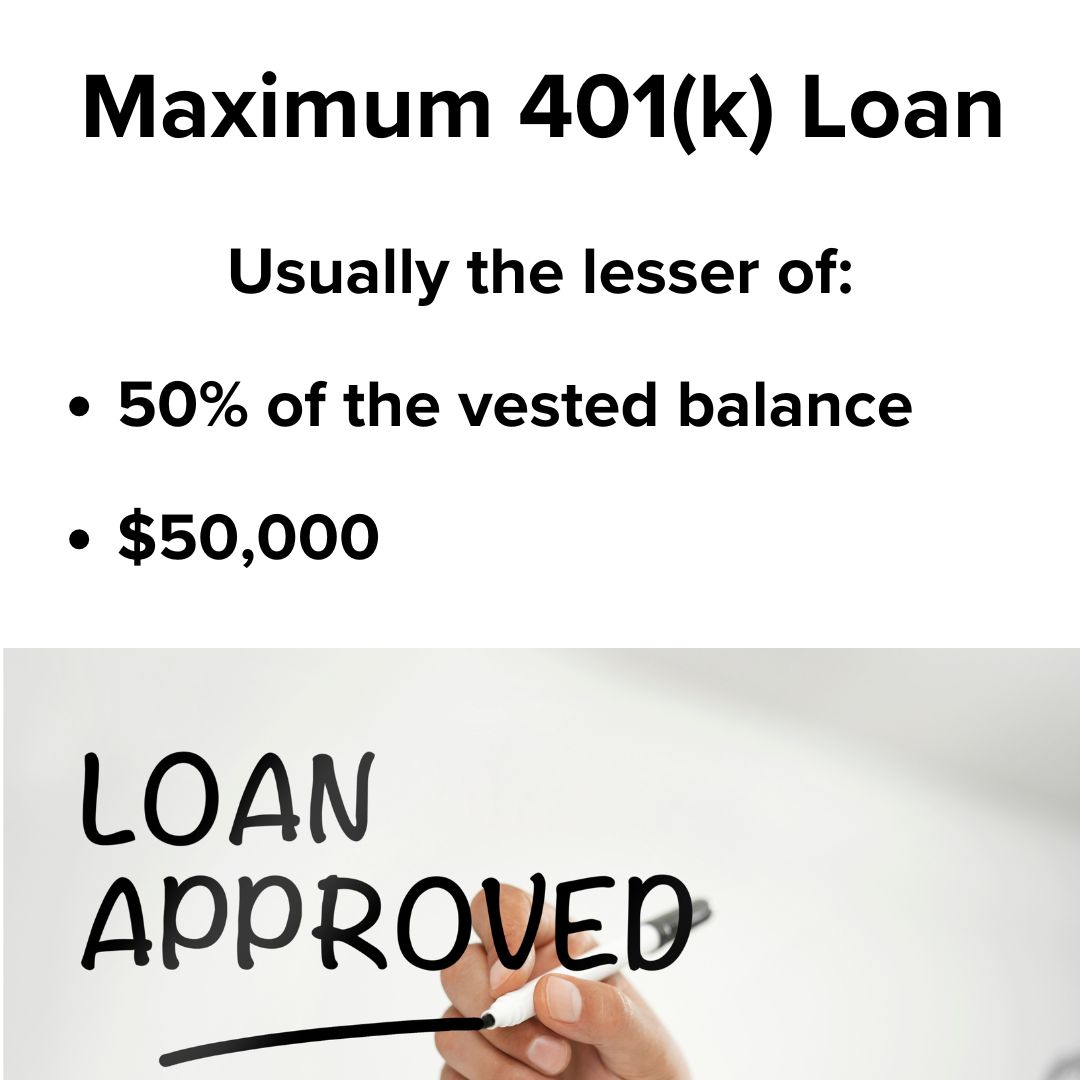 Title 'Maximum 401(k) Loan' on top. Below it is: Usually the lesser of 50% of the vested balance $50,000. Below that iw a photo of a hand writing 'LOAN APPROVED' on glass.