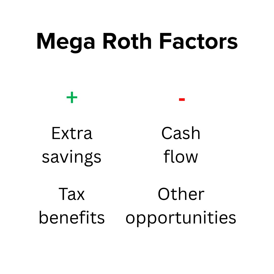 Title 'Mega Roth Factors' on top. Below a green plus sign on the left is Extra savings and Tax benefits. Below a red minus sign on the right is Cash flow and Other opportunities.