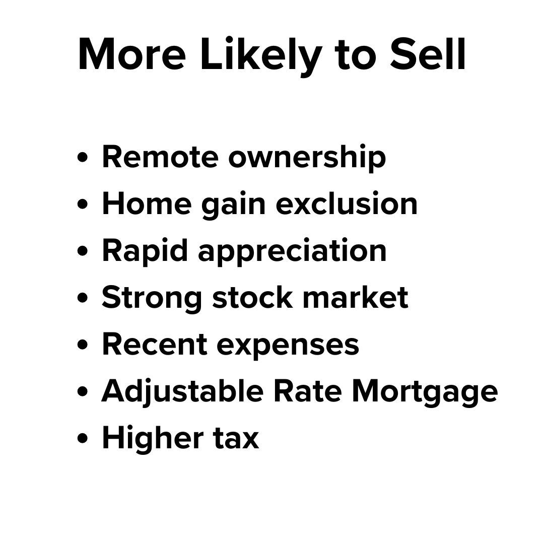 Title: 'More Likely to Sell' on top. Below it in bullet points are: 'Remote ownership', 'Home gain exclusion', 'Rapid appreciation', 'Strong stock market', 'Recent expenses', Adjustable Rate Mortgage', and 'Higher tax'