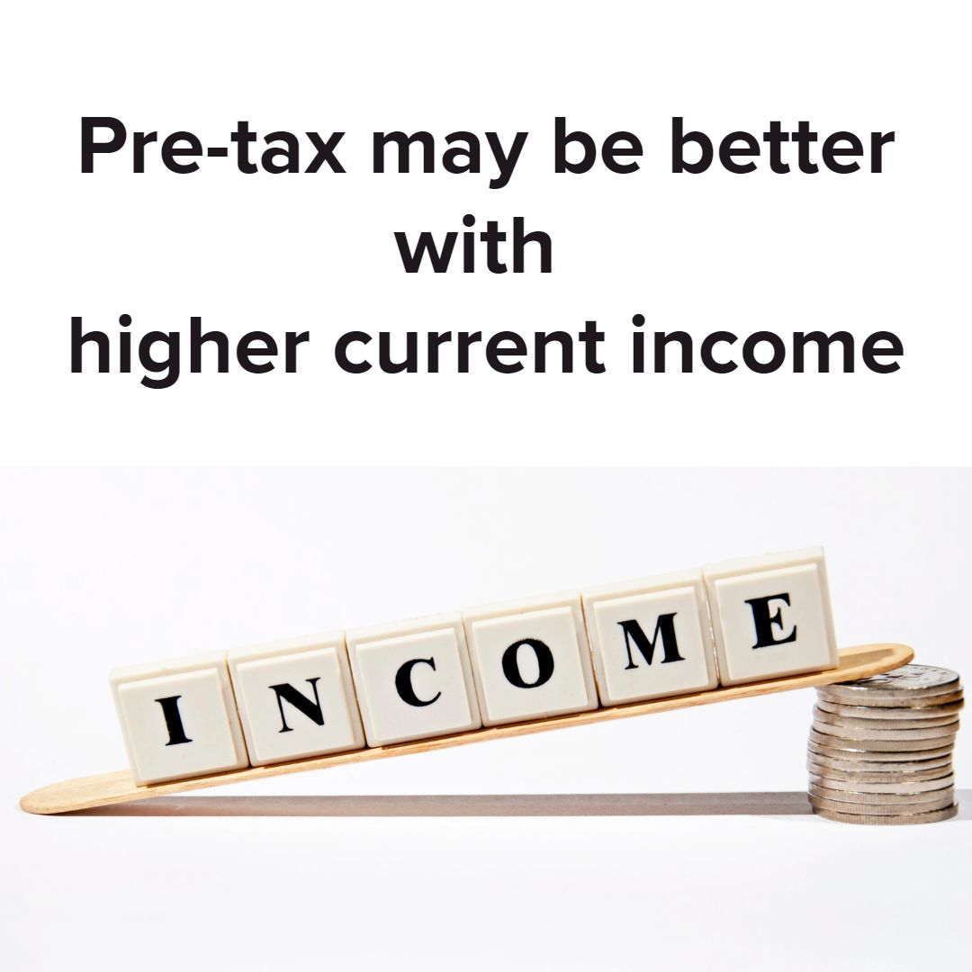 Title 'Pre-tax may be better with higher current income' in black on top. Below it is a tongue depressor tipped on a stack of quarters. The word 'INCOME' is spelled out on plastic blocks on the tongue depressor.