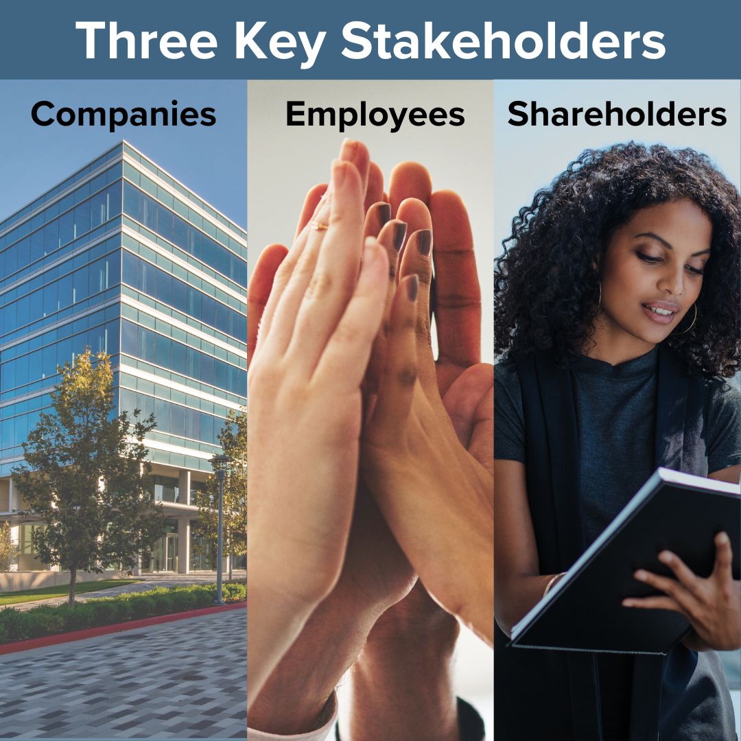 Three vertical images. A corporate office building; several hands giving high-5's; a professional looking woman holding a tablet. Title in white front on top says 'Three Key Stakeholders'. The images say 'Companies', 'Employees', and 'Shareholders'.
