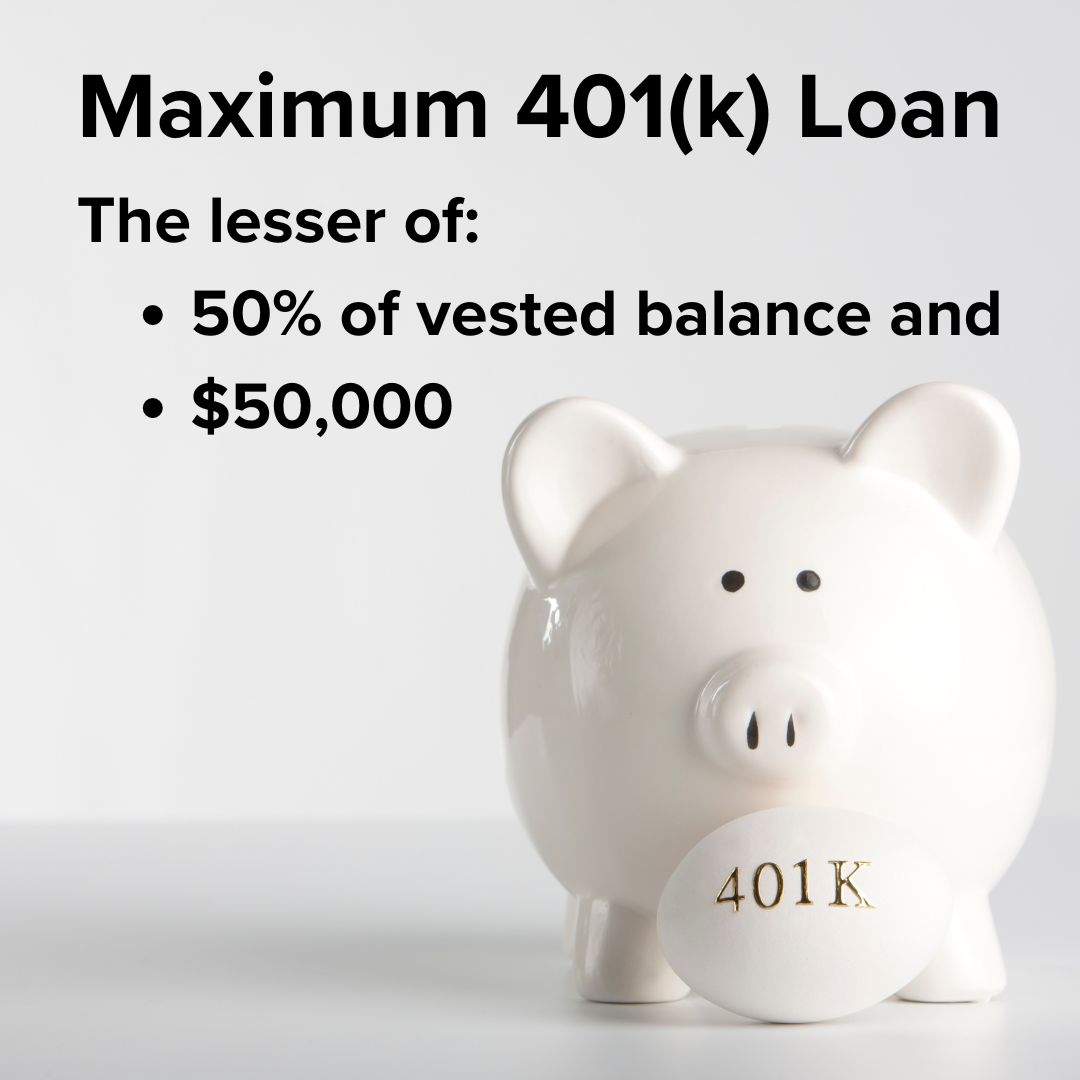 Title: 'Maximum 401(k) Loan' on top. The less of: 50% of vested balance and $50,000. The background photo is of a white piggy bank with an egg in front. 401K is written in gold on the white egg.