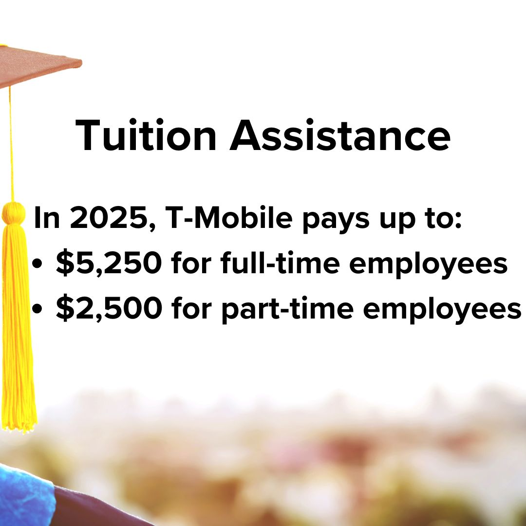 Title: 'Tuition Assistance' on top. In 2025, T-Mobile pays up to $5,250 for full-time employees; $2,500 for part-time employees. The background photo is a portion of someone wearing a cap and gown with a blurry background.